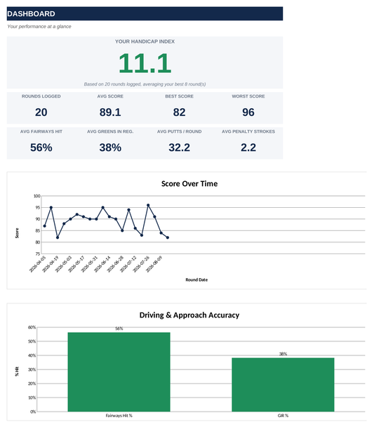 Stat Tracker